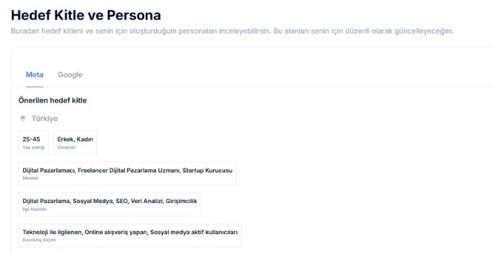  Reklam ve Kampanya Yönetimi